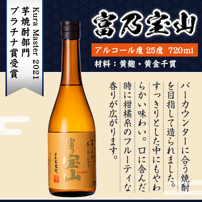 No.721 芋焼酎「富乃宝山」(720ml×2本・計1440ml)と専用グラス2個セット！【宮下酒店】