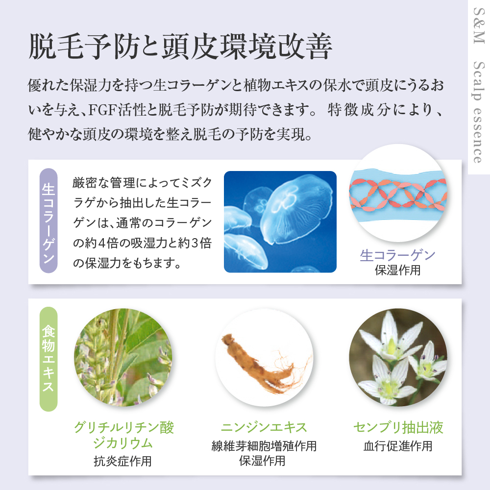 SAN＆MONI スキャルプエッセンス 150ml 群馬県 千代田町 スカルプ エッセンス 発毛促進 育毛 薬用 送料無料