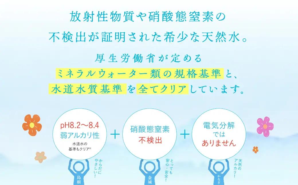 純天然アルカリイオン水「金城の華」 2L×8本 500ml×24本 水 ミネラルウォーター 【043_1831】