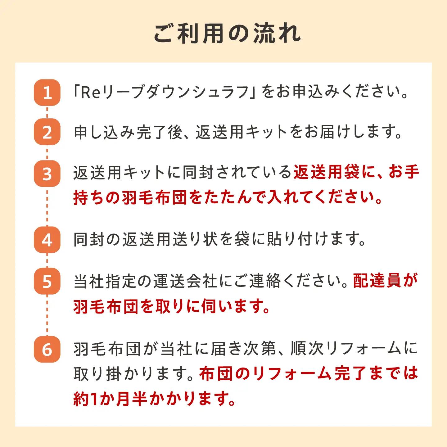 リフォーム券 羽毛布団を羽毛寝袋に！ Reリーブダウンシュラフ 【ネイビー】　[BAAK078]布団リフォーム