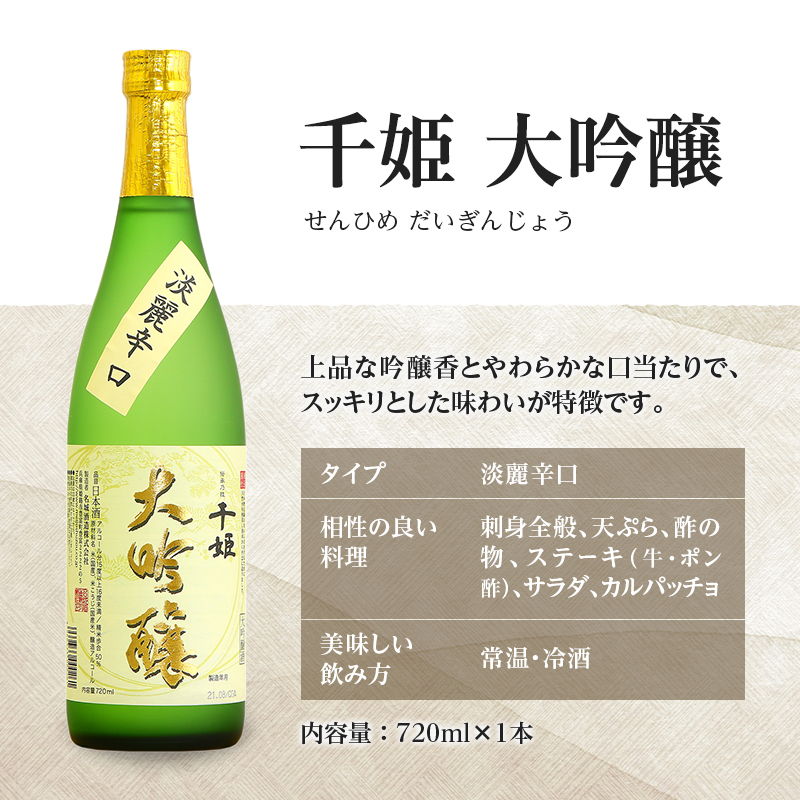 日本酒 【最短翌日～5営業日以内発送】 軍師 官兵衛 戦国美女 千姫 720ml × 4本 飲み比べ セット にごり酒 辛口 しぼりたて 甘口 大吟醸 飲み比べ 地酒 お酒 酒 アルコール 大吟醸酒 720 家飲み 冷酒 熱燗 日本酒セット 兵庫 兵庫県 姫路市
