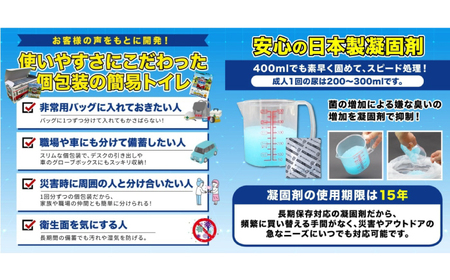 非常用携帯トイレ 25回分 【樽見鉄道トレインBOX】 非常用トイレ 防災グッズ 防災備蓄 岐阜市 / エスイーアイ[ANDV010]