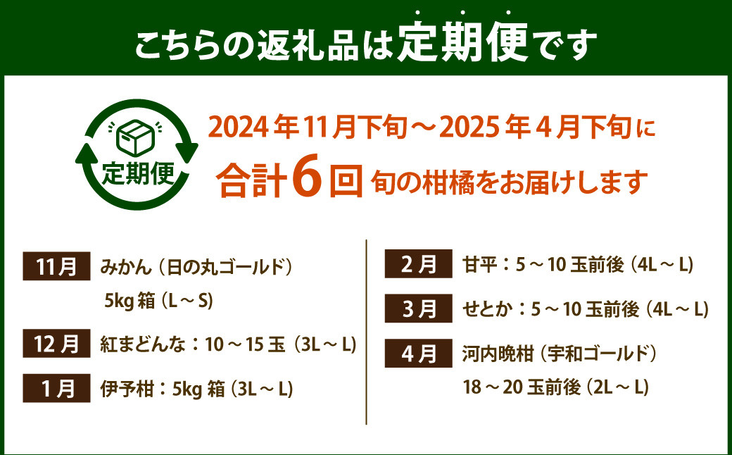 【6ヶ月定期便】 えひめかんきつ定期便（11月～4月お届け）（46）