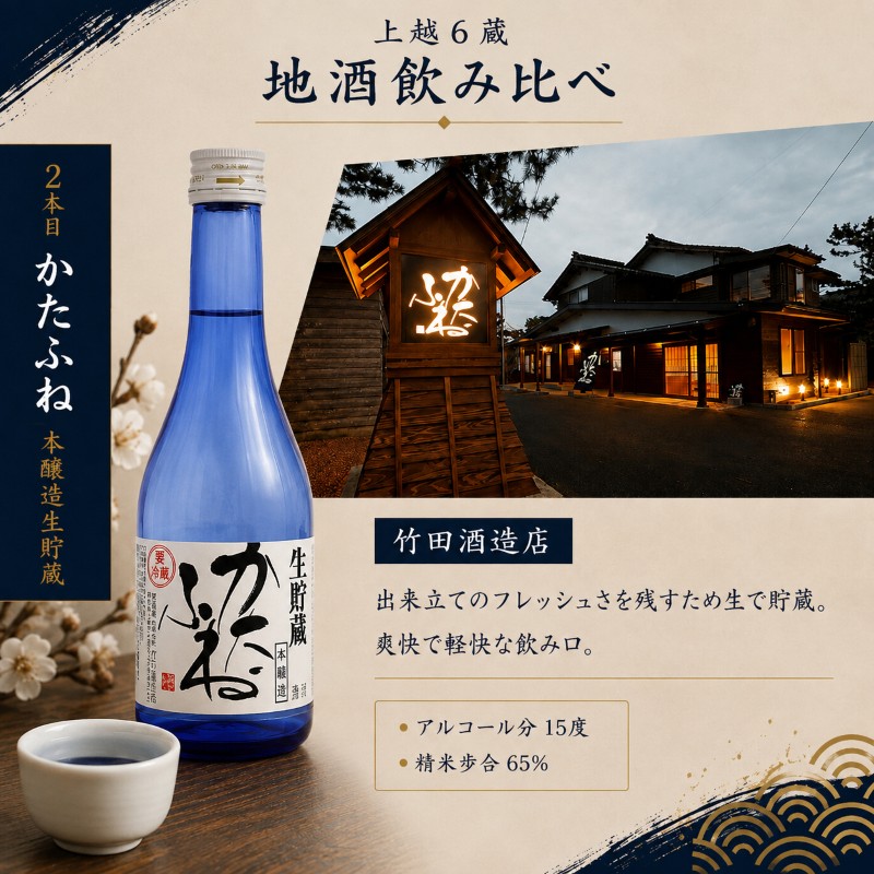 上越 地酒 飲み比べセット 300ml×6種  新潟の酒と米 まいどや