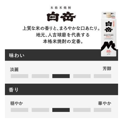 ふるさと納税 人吉市 本格米焼酎白岳パック25度900ml 6本セット(人吉市) |  | 01