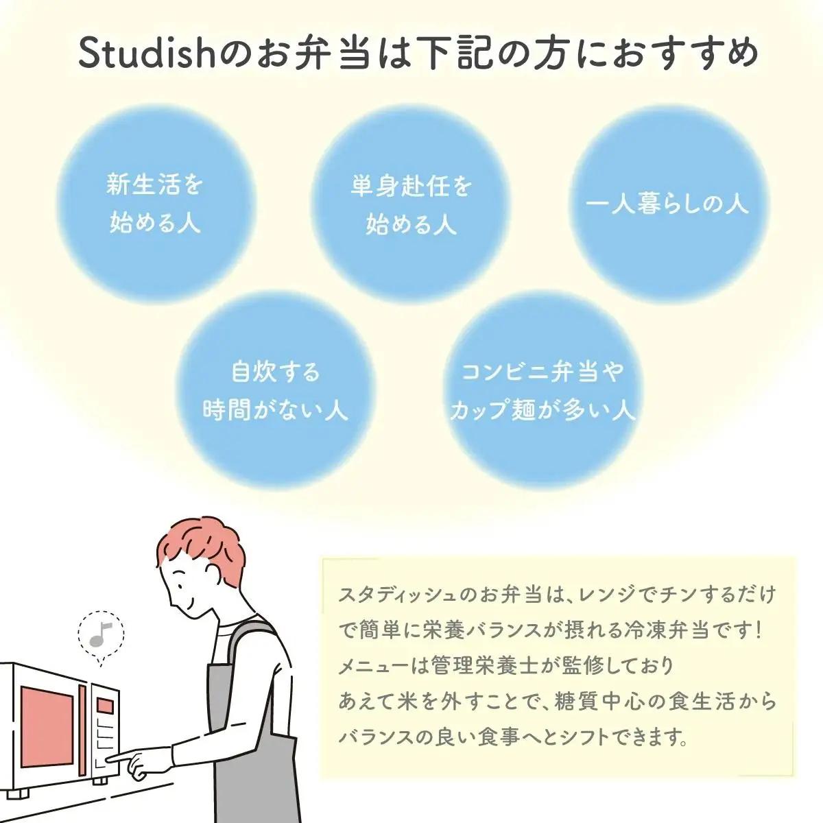 冷凍おかず Studish5種セット-第二弾-【032-a005】