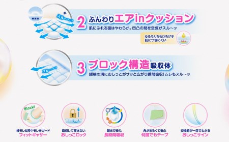 ［全3回定期便］ メリーズ テープ ずっと肌さらエアスルー おむつ テープタイプ　Sサイズ（70枚入り）×4パック
