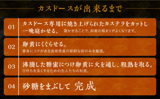 【3回定期便】カスドース・カステラ詰合せ【株式会社　つたや總本家】[KAD092]/ 長崎 平戸 菓子 和菓子 贈物 贈答 プレゼント 老舗 ポルトガル 元祖 カステラ