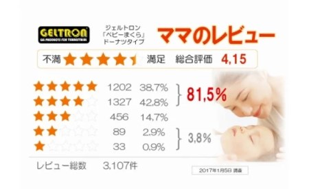 ベビーまくら ドーナツタイプ ： ベビーピロー 枕 ベビー用品 ジェルトロン