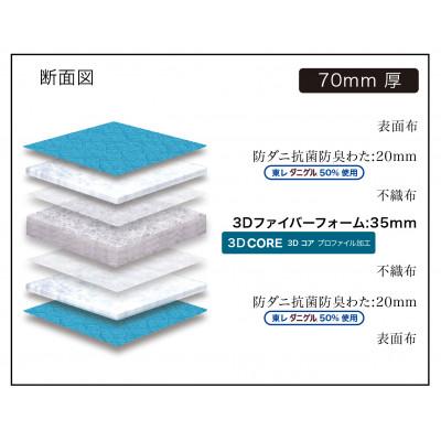 ふるさと納税 大川市 シングルサイズ　国産薄型マットレス　高体圧分散　グランふとんコローレ　ラベンダー |  | 01