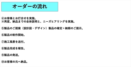 オーダーメイドチケット 300,000円【 木材×レジン樹脂×Made in Japan 大阪府 松原市 】