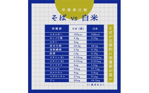 北海道雄武町産 有機韃靼そば乾麺(200g×10)
