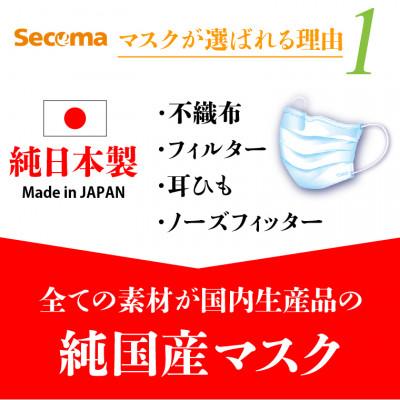 ふるさと納税 石狩市 Secoma 肌ざわりなめらか 国産不織布フィルターマスク(50枚入×1個+7枚入×2・計64枚) |  | 01