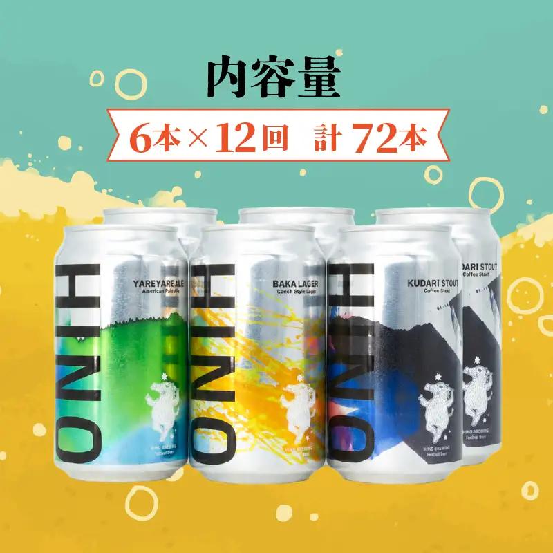 日野ビール ＜12回定期便＞ クラフトビール 6本 セット 囃子 ご当地 地元 クラフト 地ビール ご当地ビール ビール びーる ご当地びーる 地びーる 麦酒 発泡酒 缶 晩酌 craft beer 