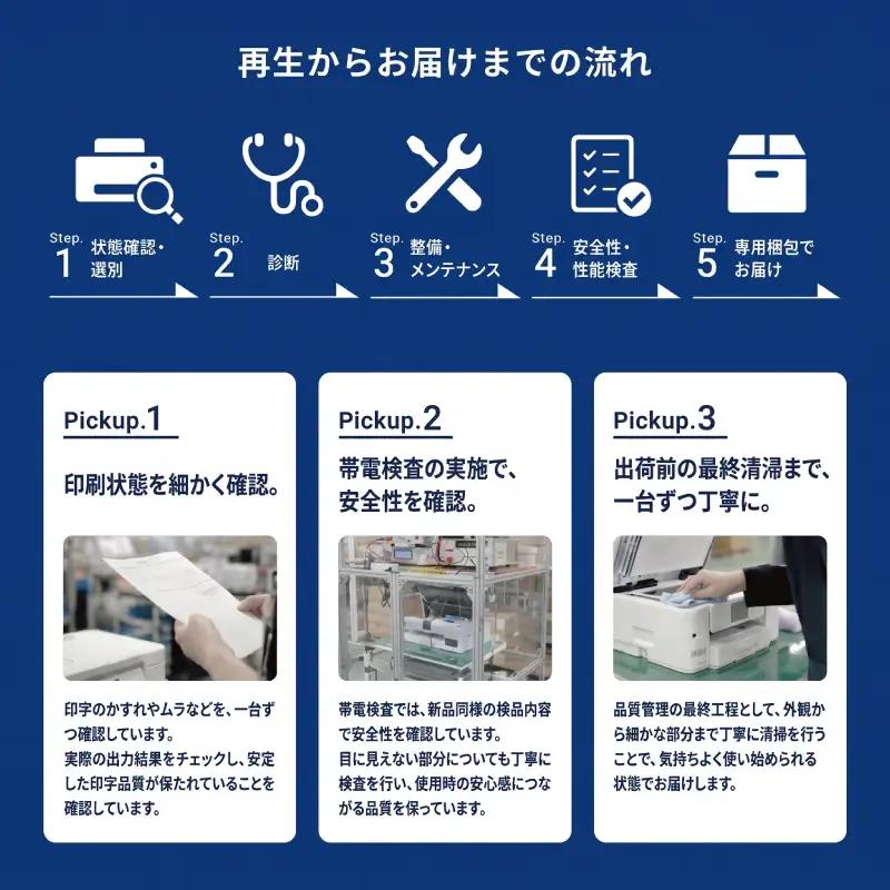 プリンター【ブラザー検査済再生品】 白 プリンター 家電 E2223