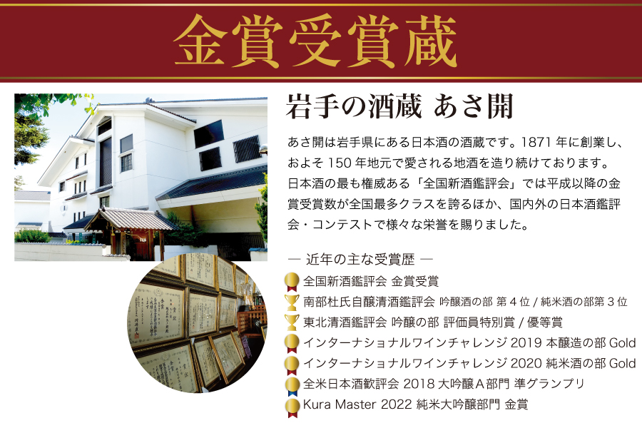 ★ 盛岡市 定期便 ◆あさ開の日本酒毎月 300ml × 17本 全6回 酒 お酒 日本酒 アルコール 純米大吟醸 純米吟醸 純米酒 本醸造 生貯蔵酒 辛口
