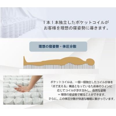 ふるさと納税 北広島町 夜香ハイグレード2ポケットコイルマットレス　衛生タイプ(レギュラー・ダブル) |  | 01