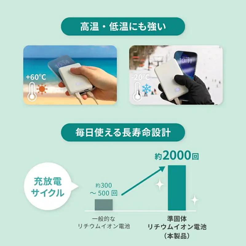 モバイルバッテリー 準固体 5000mAh スマホ充電器 家電 オウルテック