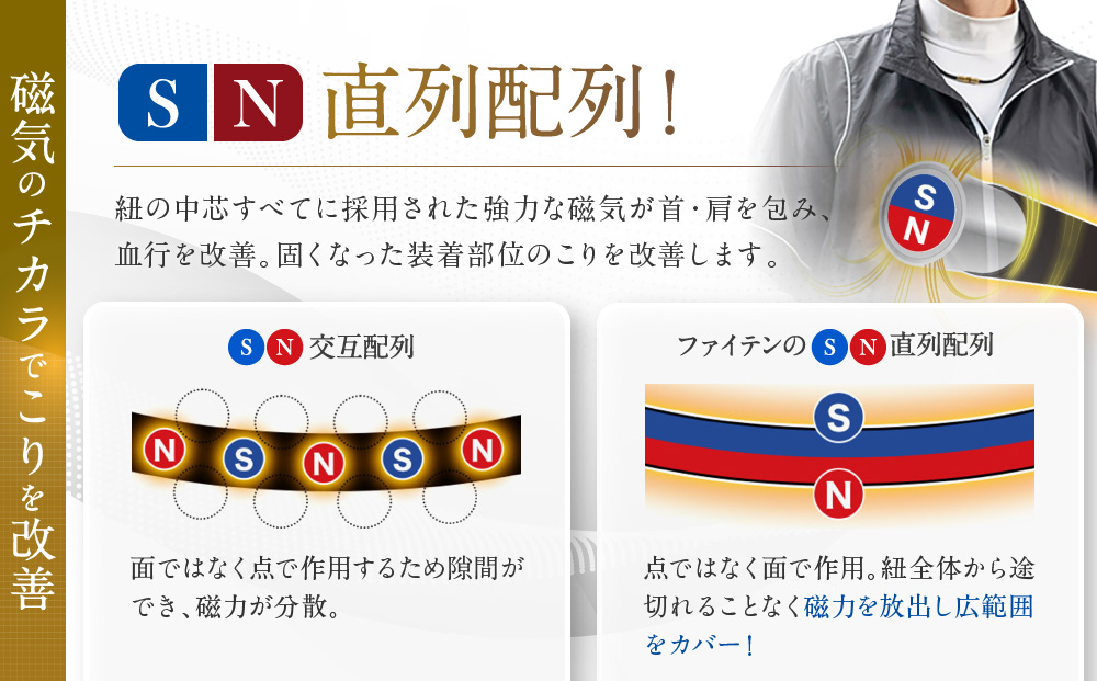【ファイテン】RAKUWA磁気チタンネックレス BULLET(管理医療機器)ブラック/ブラック＜50cm＞｜京都 人気ブランド ネックレス［ 京都 phiten 磁気ネックレス 肩こり 首こり こりの