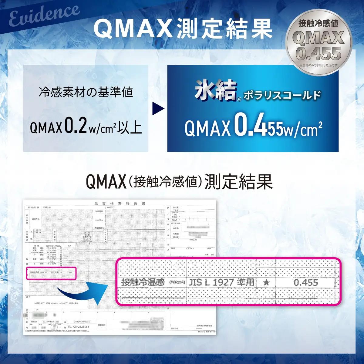 強冷感 ひんやり ケット シングル 夏用 接触冷感 Q-MAX 0.455 抗菌防臭 吸放湿シート入り 部屋干し臭対策 ボリューム肌布団 ダブルメッシュ 【氷結ポラリスコールド】 | 抗菌防臭 吸放湿