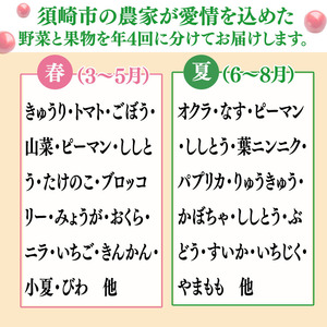 【 定期便 4回 】 野菜 ･ 果物 10 ～ 13 種類 セット | お楽しみ やさい フルーツ セット 旬 春 夏 秋 冬 採れたて 新鮮 農家 直送 詰め合わせ 国産 季節 フレッシュ 果物 フ