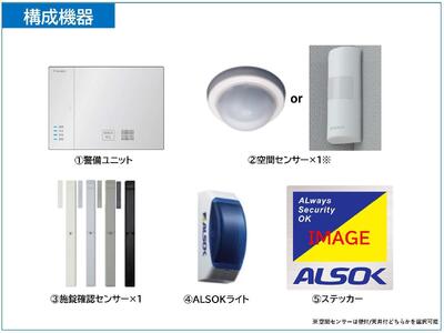 HOME ALSOK Connect　オンラインセキュリティプラン 12ヶ月間