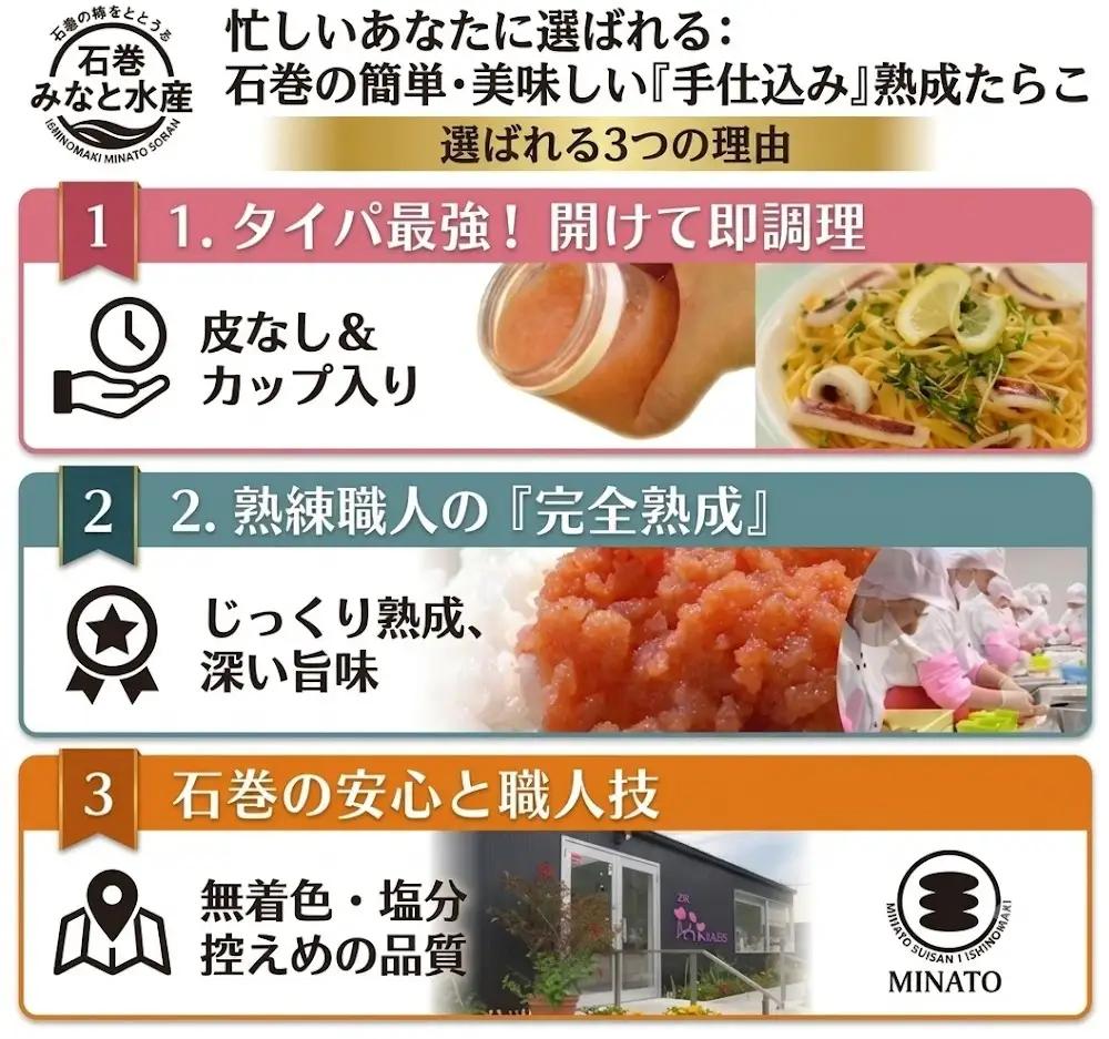 無着色 つぶつぶしそ明太子200ｇ2個セット カップ入り 石巻 つぶつぶ しそ明太子 紫蘇 ほぐしめんたいこ すけとうだら ご飯のお供 冷凍 クール便 魚卵 皮無し 皮なし めんたいこ 海鮮 魚介 み