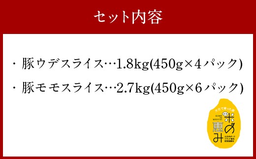 大分県産ブランド豚「米の恵み」ウデ肉・モモ肉スライスセット 計4.5kg 豚肉