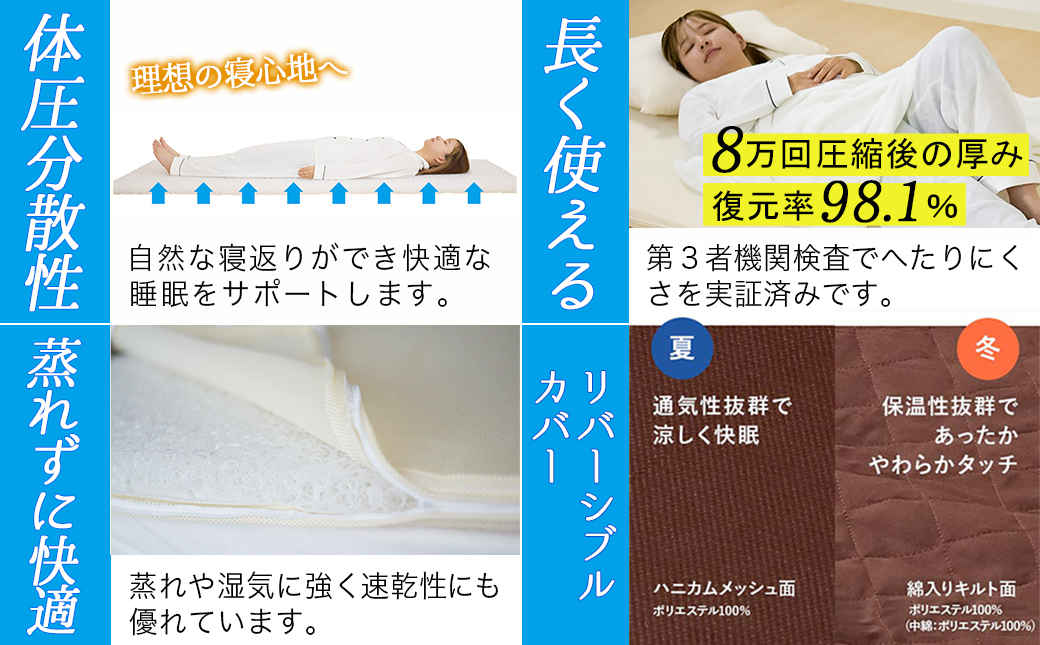 【アイボリー】全部洗える!「エアーアスリート」マットレス【S】・ハニカムメッシュ&キルト使用のリバーシブルカバー付き_AG-J203-iv