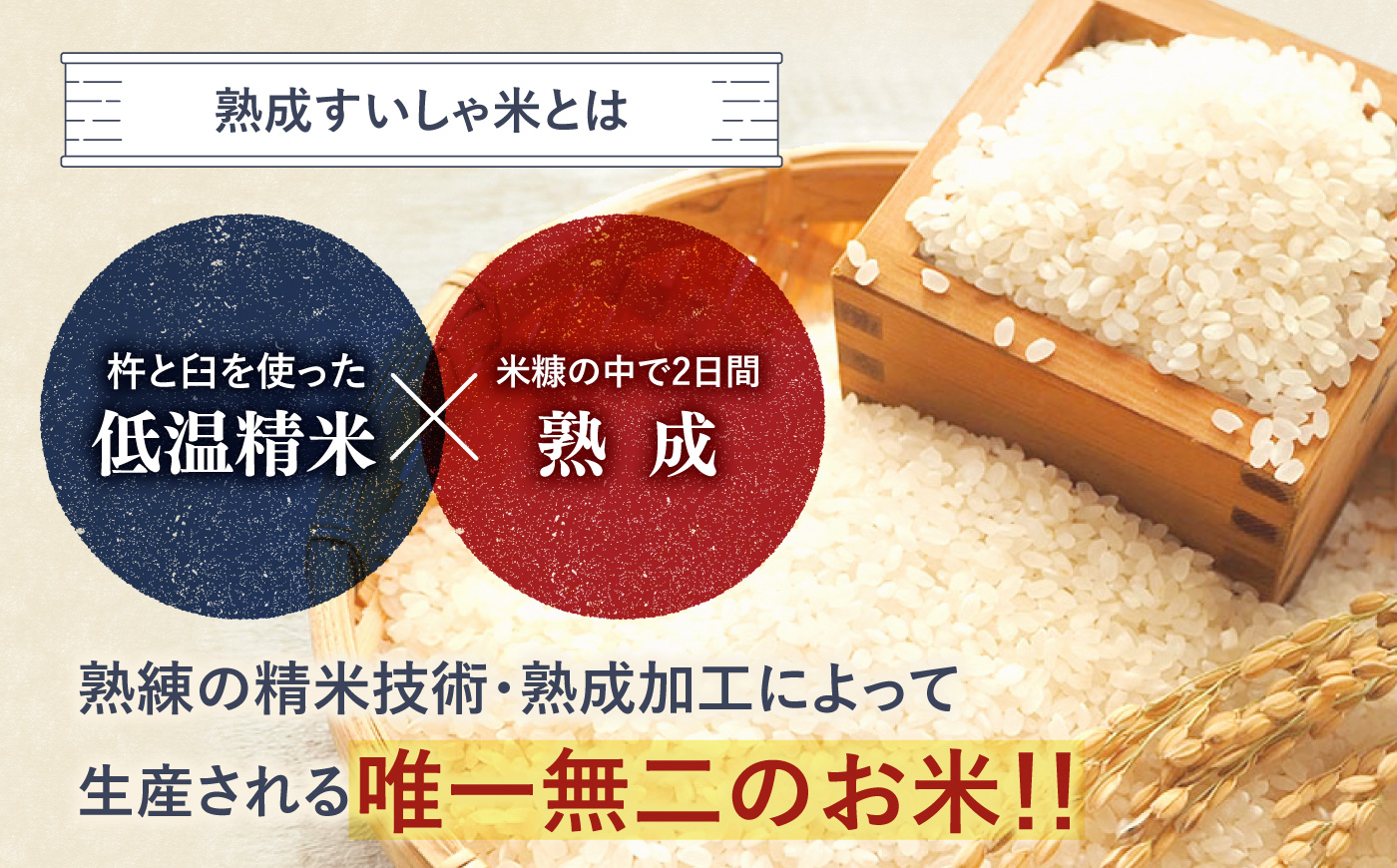 【ギフト】＜熟成すいしゃ米＞卑弥呼セット（さがびより・夢しずく・ヒノヒカリ）【一粒】NAO026