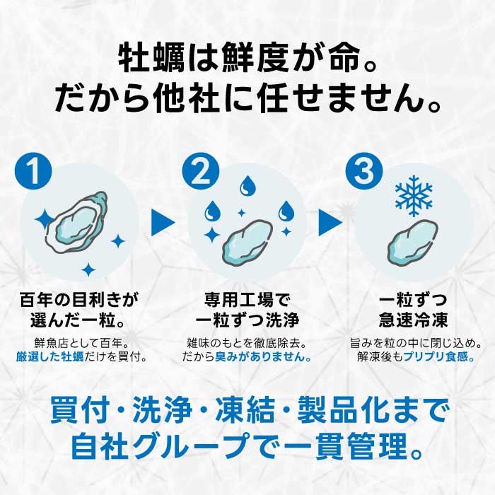 【不漁に負けるな！】広島産 冷凍 打粉付かき 4kg 1kg×4袋 牡蠣 広島かき カキ むき身 急速凍結 冷凍 バラ冷結 国産 大粒 下処理不要 牡蠣料理 海産物 貝 三原市 タカノブ食品 0220