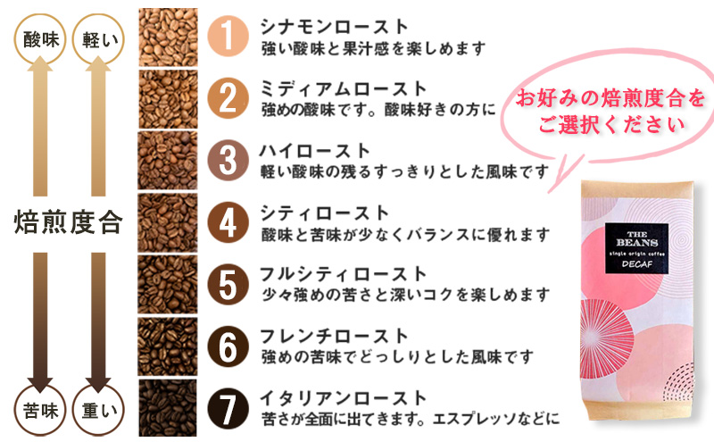 革命！カフェインレスコーヒー（豆）200g【シティ：マイルドに仕上げる】the beans thebeans ザビーンズ