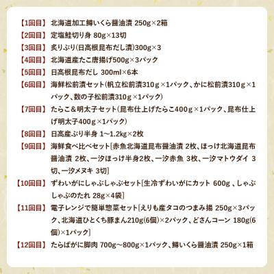 ふるさと納税 えりも町 R8.12ヶ月定期便!えりも海鮮バラエティコース |  | 02