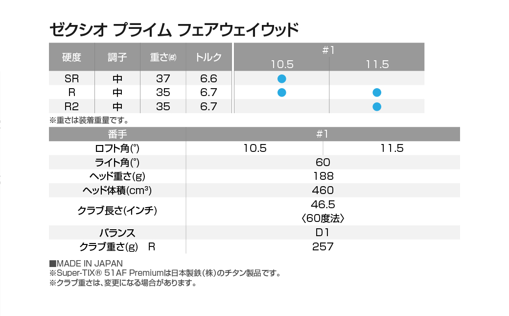 ゼクシオ プライム ドライバー【10.5/SR】《2025年モデル》_ZF-C702-105SR