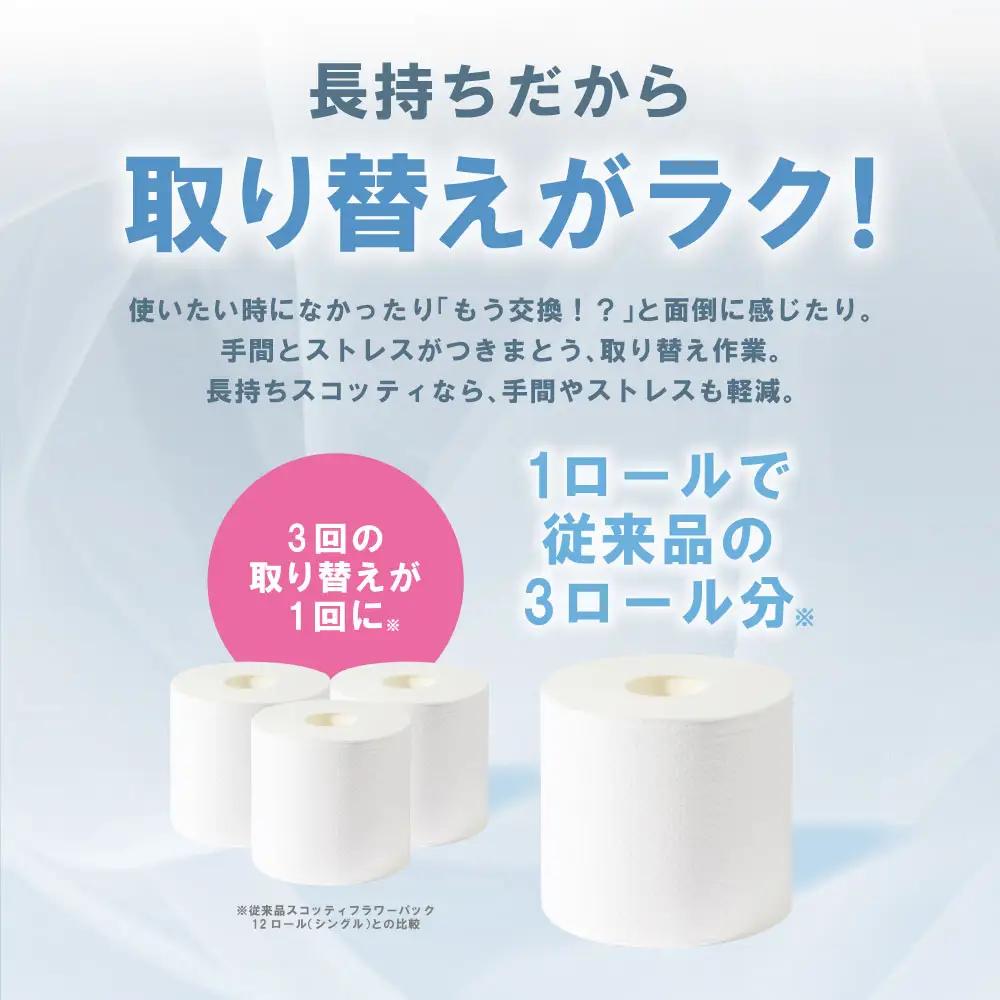 トイレットペーパー シングル 8ロール スコッティ トイレット