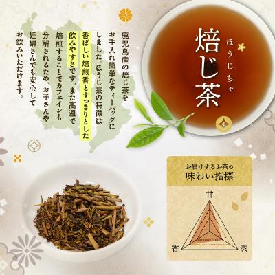 ふるさと納税 鹿児島市 焙じ茶ティーバッグ 15個入り(7袋セット)　K346-007_04 |  | 01