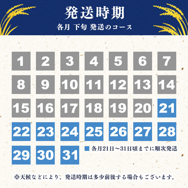 2023年産は新米の時期を含めて「7つの時期」よりお選びいただけます