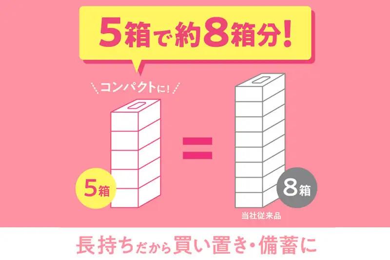 《4ヶ月ごとに3回お届け》定期便 ティッシュペーパー スコッティ フラワーボックス250組 60箱(5箱×12パック) ティッシュ