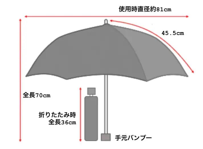 【HiraTen】播州織レディース日傘「パッチワークシリーズ」＜折りたたみ傘＞エンジ色　60-21-O-EN