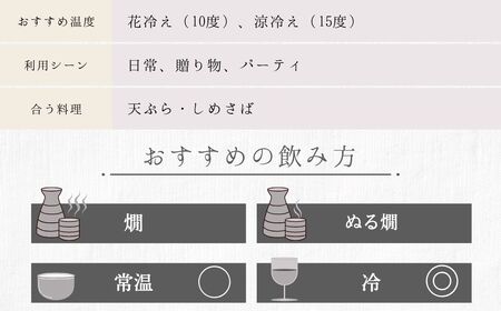 幻 大吟醸 白箱720ml×1本【 日本酒 お酒 冷酒 贈り物 まぼろし りんご酵母 大吟醸酒 中尾醸造 広島県 竹原市】※北海道 沖縄・離島への配送不可