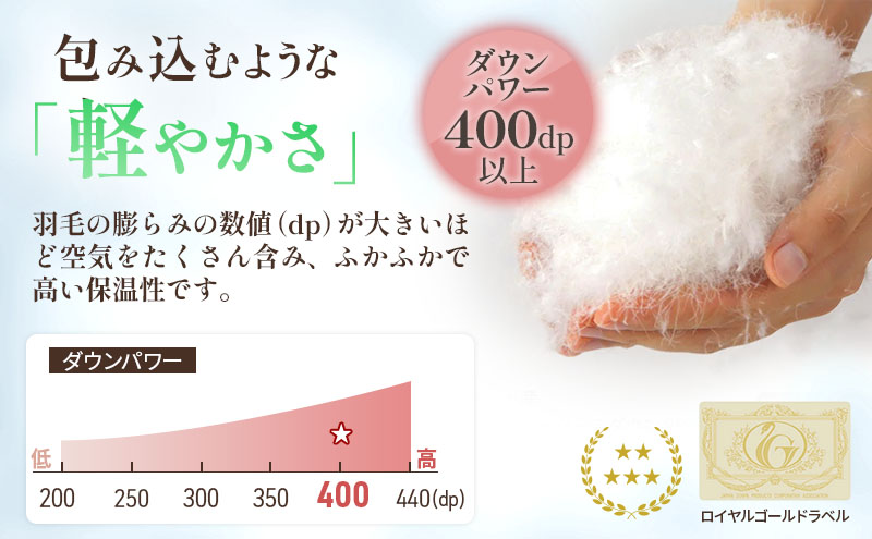 国産羽毛布団「梅花藻」ロイヤルラベル