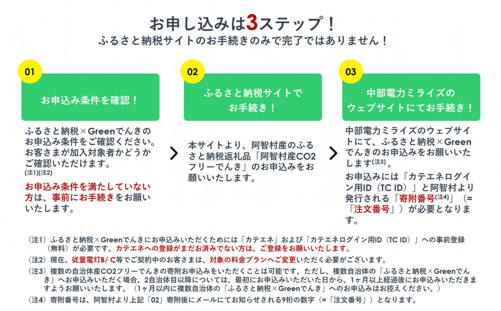 阿智村産CO2フリーでんき 70,000 円コース（注：お申込み前に申込条件を必ずご確認ください）