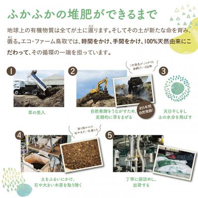 ふるさと納税 鳥取市 完熟たい肥 50L×1袋 |  | 03