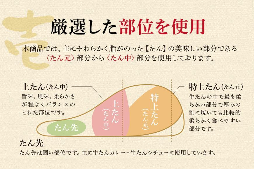 仙台名物 柔らか厚切り牛たん 750g (250g×3袋)【肉 牛肉 タン 仙台 名物 グルメ 厚切り 焼肉 プレミアム バーベキュー ジューシー 柔らかい 食品 人気 ギフト 風味豊か 旨味 冷凍保存 焼き方簡単 食べ比べ 高級 贅沢】●