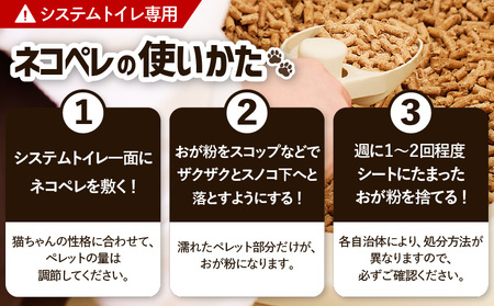 【 猫砂 ネコペレ 5kg 】木質ペレット 家 タイプ T008-002 日用品 ペット用品