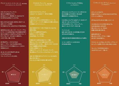 【豆】＜ハートビートビーンズ＞  レギュラーコーヒーセット／V.I.P エスコートコーヒー ＋ 五次元ブレンド ＋ ブラジルから千利休＋メキシコ de カフェ＋かんたんドリップフィルター