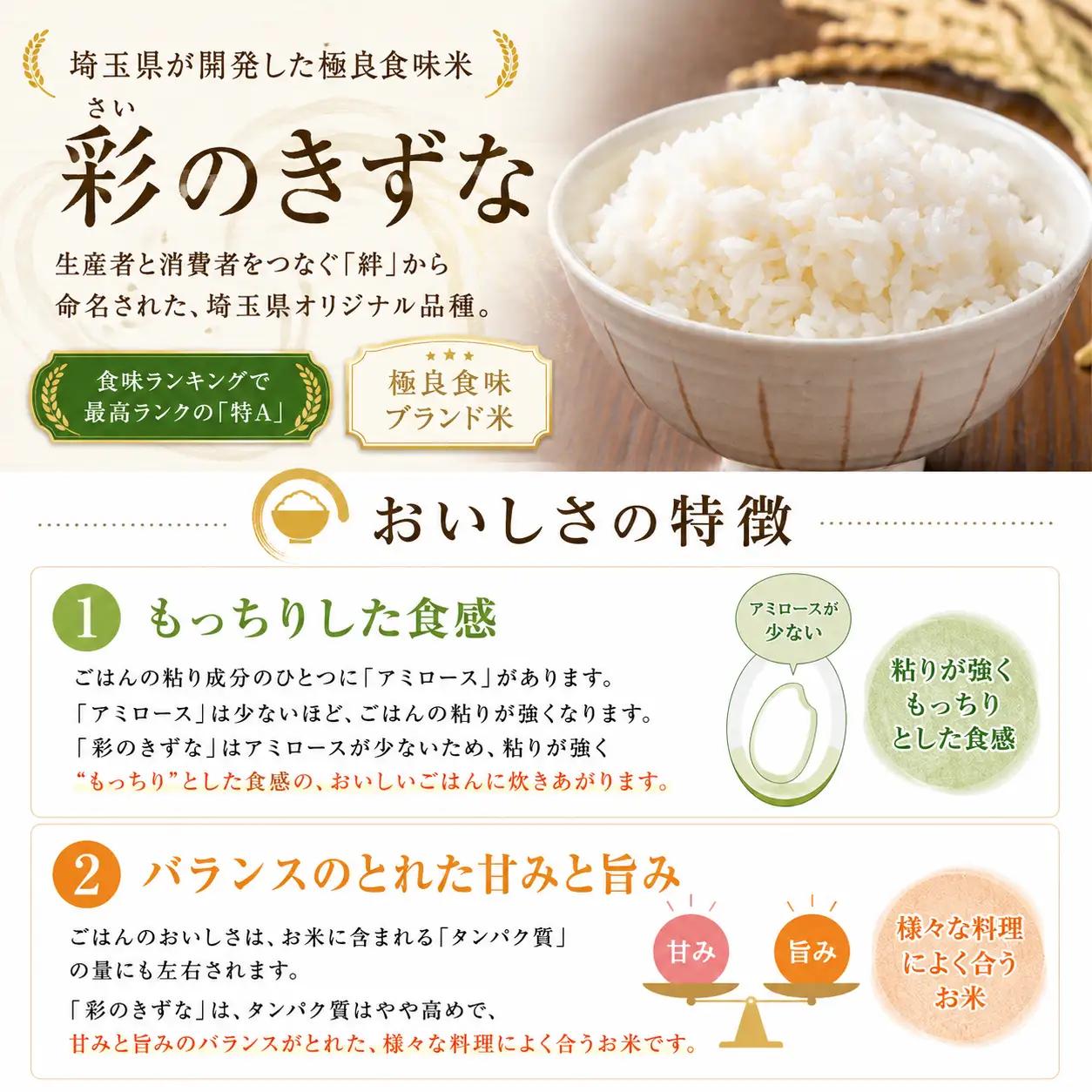 新米 米 5kg 精米 彩のきずな 白米 令和8年度産