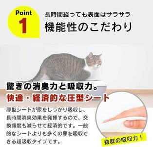 猫ちゃん専用シート システムトイレ用 36枚入×8袋セット _ ペットシーツ 36枚入 × 8袋 セット 各社共通サイズ 約29cm × 43cm 猫用 ユッカ抽出物 強力消臭 厚型シート 抜群 吸収