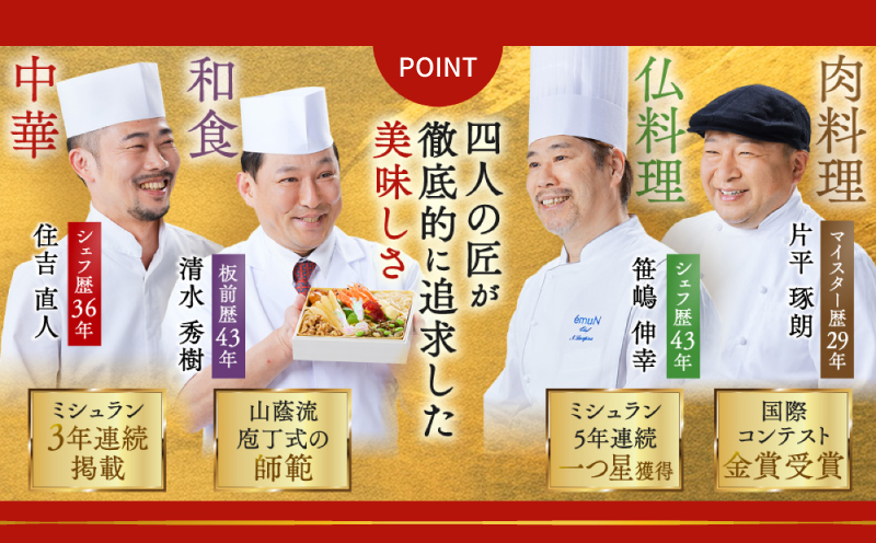 おせち「板前魂の育ち盛りおせち」和洋風 二段重 25品 3人前 8.5寸 ハンバーグ2種 付き 先行予約 年内発送 Y140