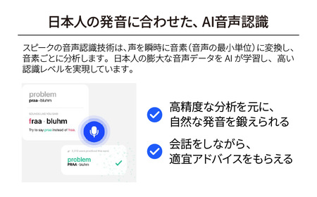 英語学習アプリ Speak Premium 3年版 カード版 | 英会話 英会話 英会話 英会話 英会話 ソースネクスト 埼玉県 東松山市 